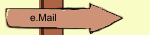 e.Mail