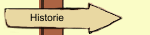 Historie